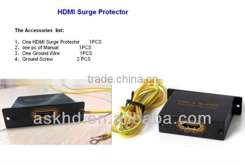 Mini HDMI Protector - Protection against ESD / Power Surge-HDMI 1.4, 3D, HDCP