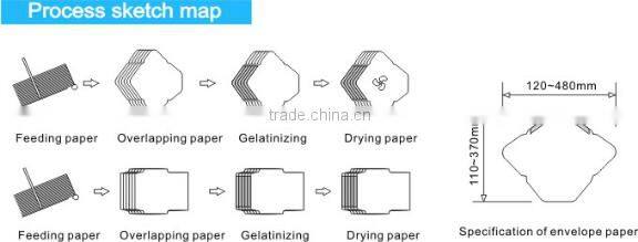 XTY-380 standard business window envelopes pasting machine suppliers at home