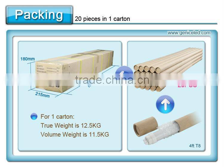 NO flicking smd2835 led tube lamp t8 18w 1800mm led tube light CE RoHS AC100-240V led