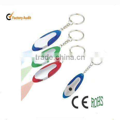 whistle keychain