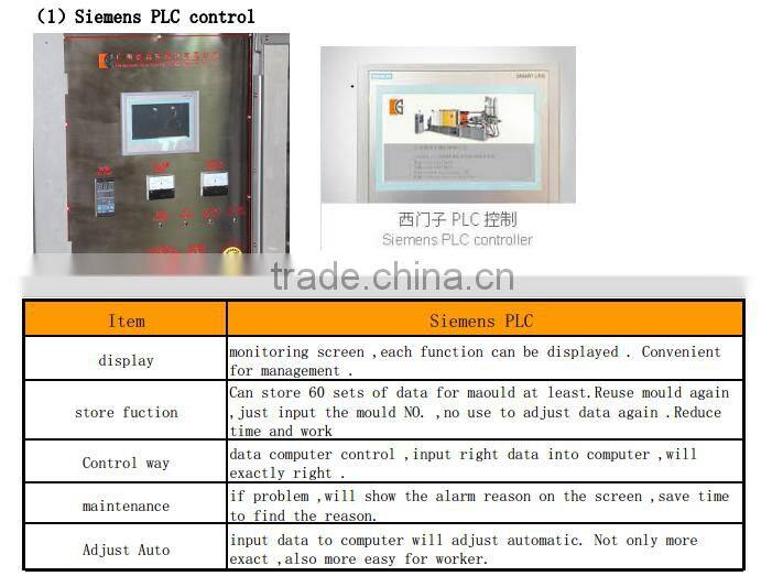 22 years history CHEN GAO brand 180T high pressure aluminium die casting machine
