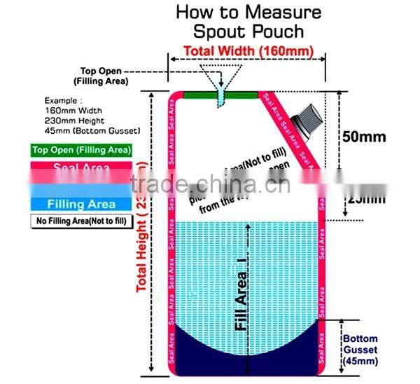 Accept Custom Order and PA/PE,NY/PE Material Embossed vacuum storage bags