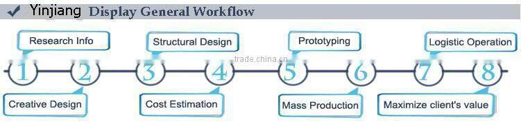 Innovative counter metal box file for school and office