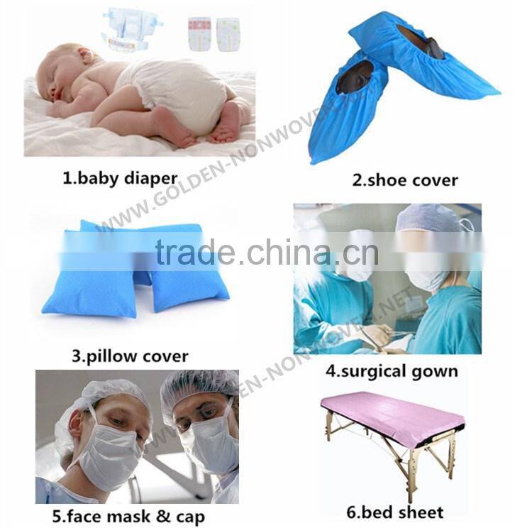 Eco and waterprood nonwoven fabric roll for hospital bed sheet, Light Blue color sms nonwoven fabric for medical use sms fabric