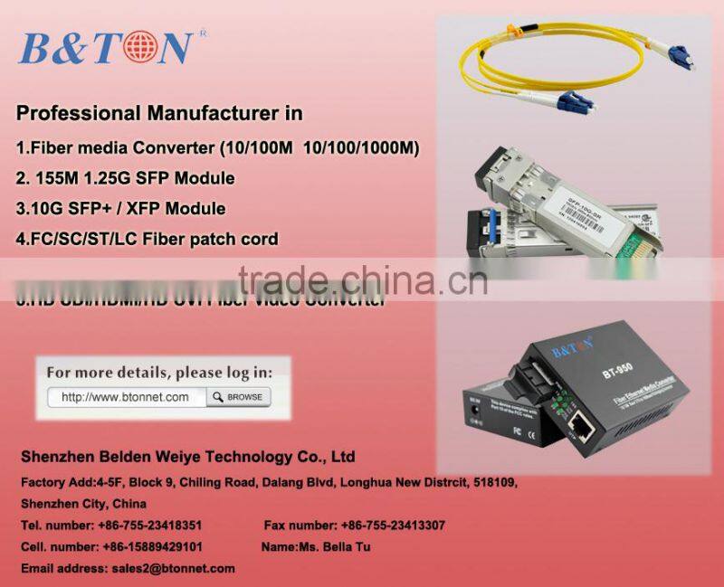 4u Fiber video converter Rack