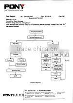 pharmaceutical bottle for medical pills