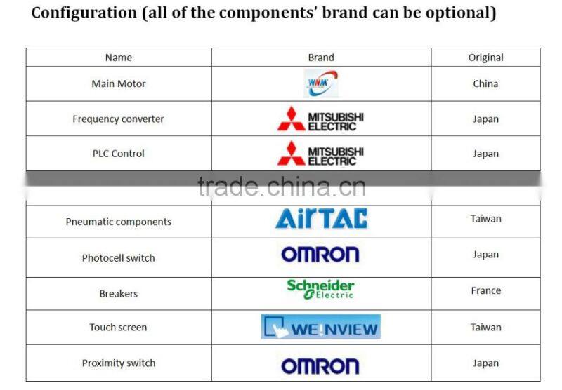 Automatic Juice Bottle Washing, Filling and Capping 3 in1 Machine