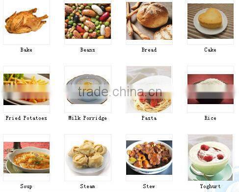 ERC-M50 DSM Multifunction Rice Cooker