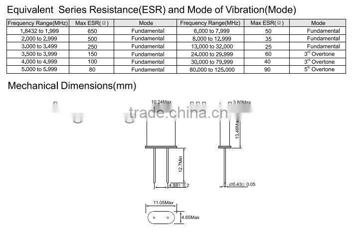 HC-49U 20.000Mhz crystal resonator unit
