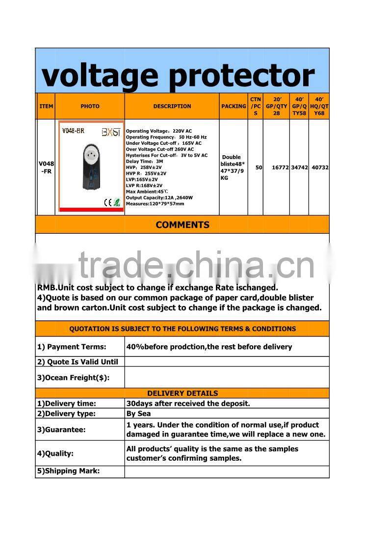 Protect Fridges, Air-Conditioners and other refrigeration loads