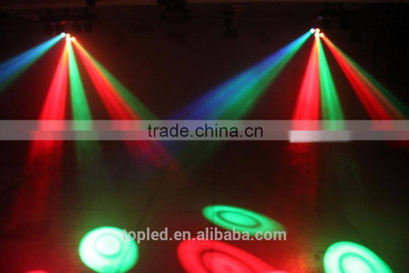 Wholesale DMX 18x3W RGB LED Disco Laser Stage Light