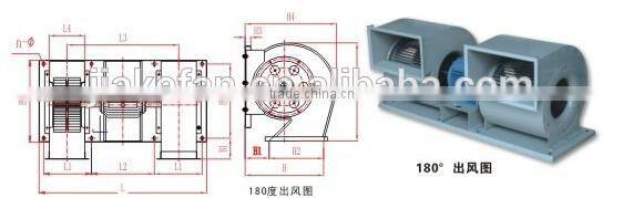 Orbit Fan/Train air-conditioning fan series/AII centrifugal fan for light rail