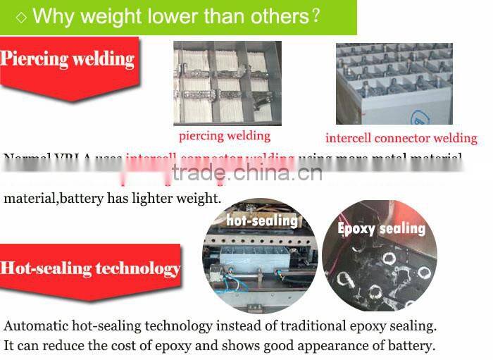 24V lipo battery pack 12v 100ah lipo battery