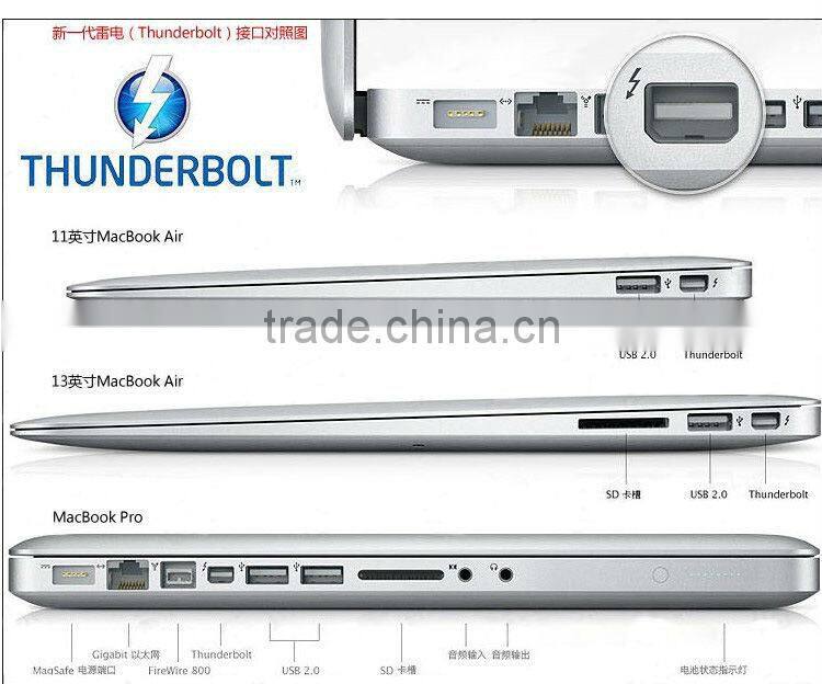 Mini Display Port DP Male to HDMI Female Adapter Cable Cord MAC Macbook AIR PRO