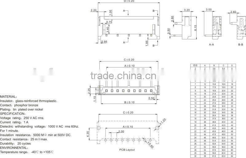 3 pin vertical FFC FPC connector 2.0B-nPW