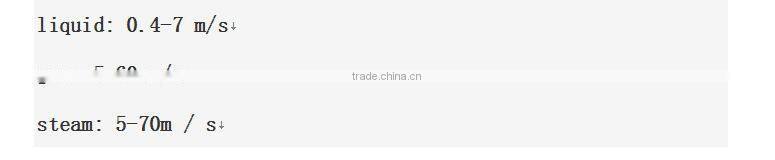 LUGB Vortex-shedding flow meter for water