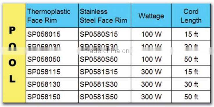 Astrolite Series Underwater Lighting
