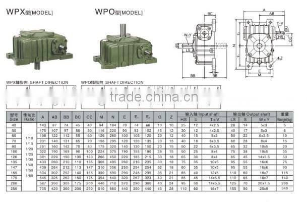 WPX040 High Quality Single Stage Worm Gear Speed Reducer