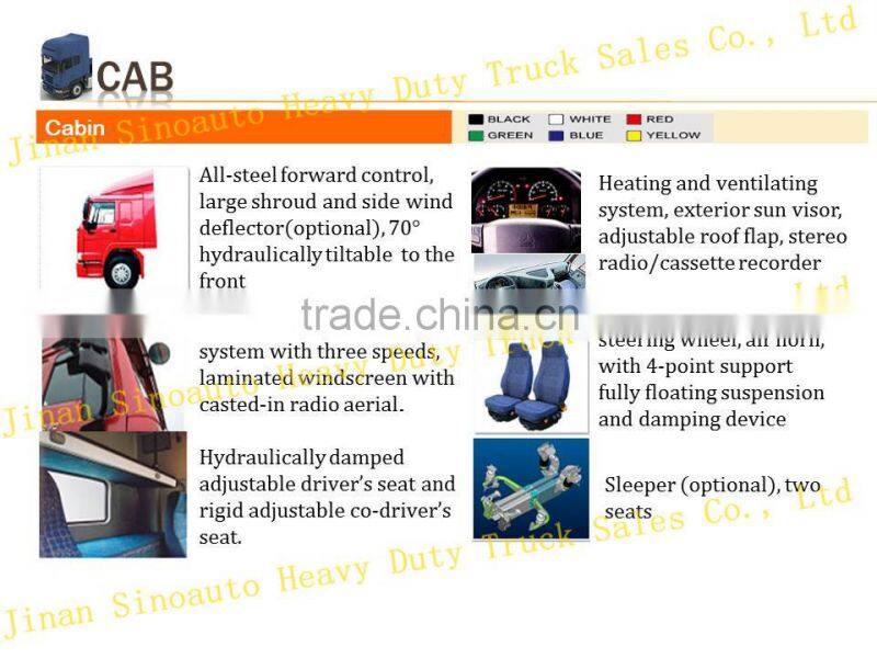 Sinotruk Howo 6X4 made in China DUMP TRUCK for sale