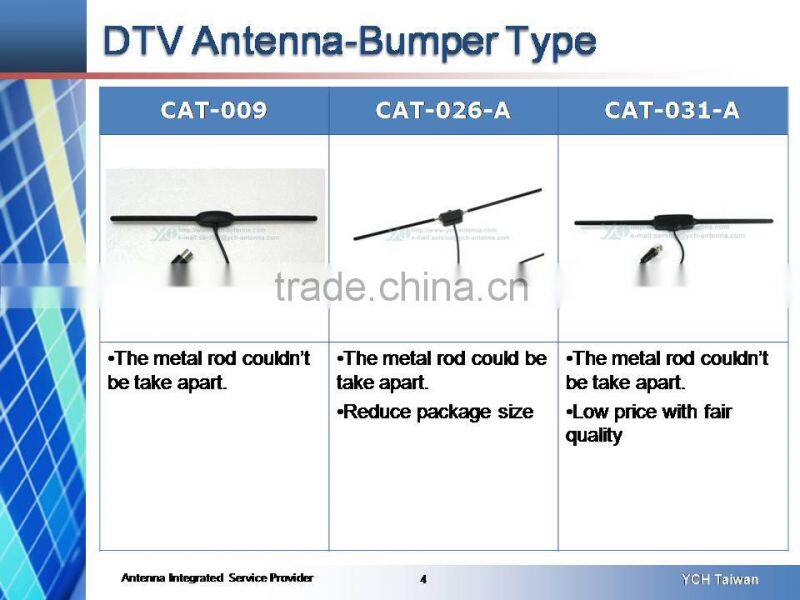 digital tv antenna for car