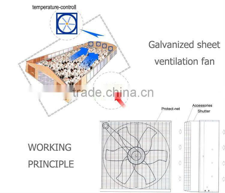 Free Negative Pressure Pull push Outdoor Centrifugal Exhaust Fan