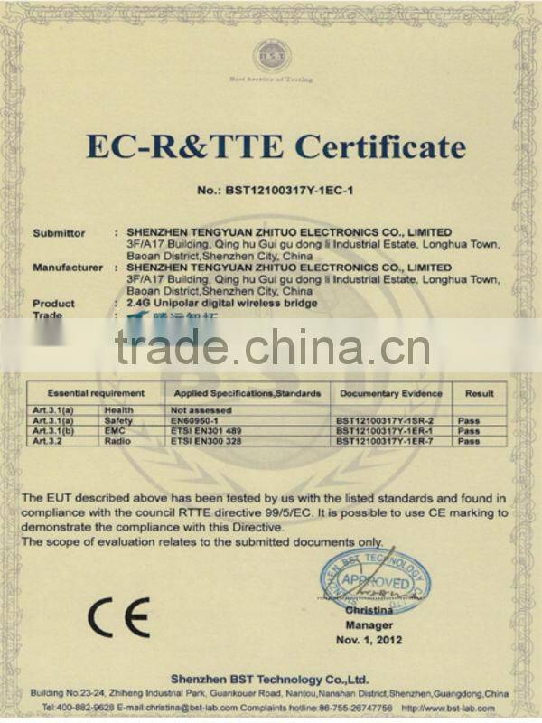 h 264 ip video encoder