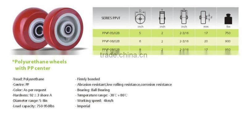 skating pu wheel , aggressive inline skate wheel