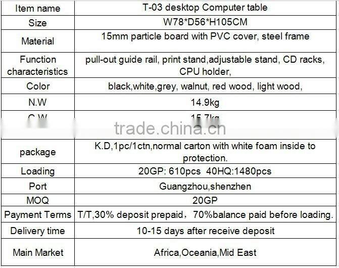 desktop Computer table