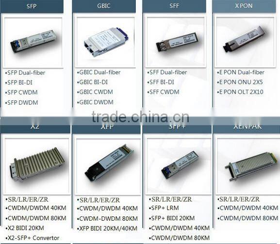 FTTH/FTTX Compatible 10G Single Fiber LR 1310nm 10km 10g sfp