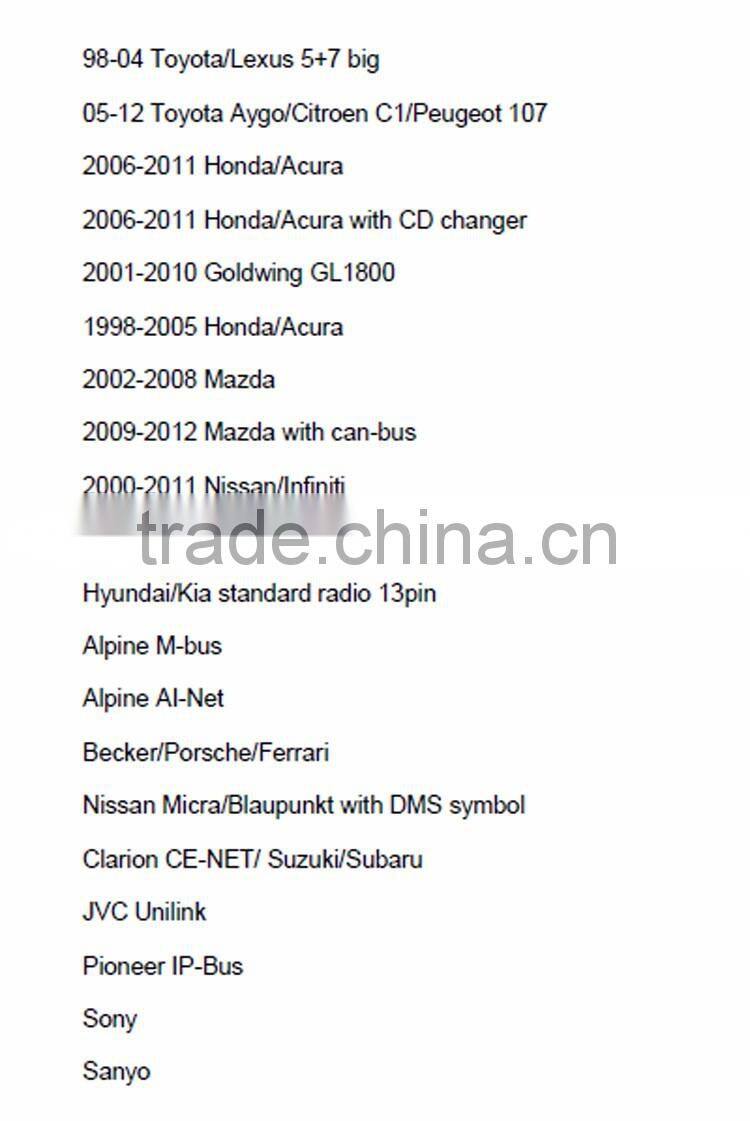 Car audio Digital Music Changer usb sd aux mp3 interface Adapter