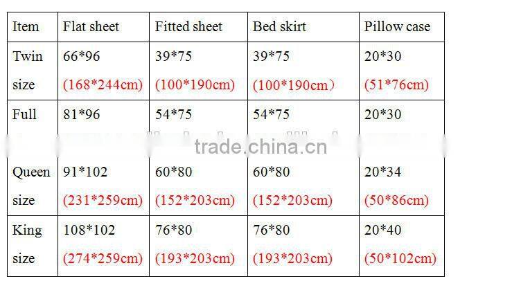 Hot sale Solid color used hotel bed sheets ,Bedding Sheet set/ Bed Cover / Pillow/pillow case