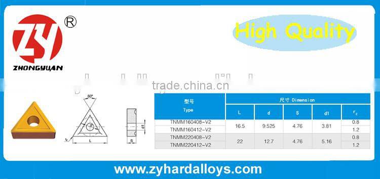 TNMM Indexable tungsten carbide Inserts