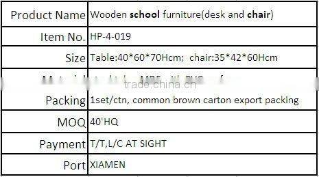Wooden School Furniture ( desk and chair)