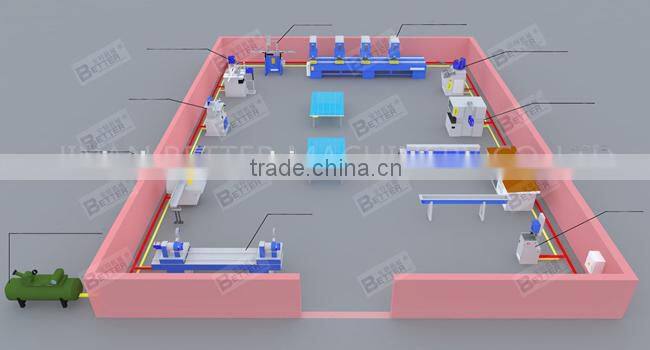 Variable angle profile window welding UPVC machine