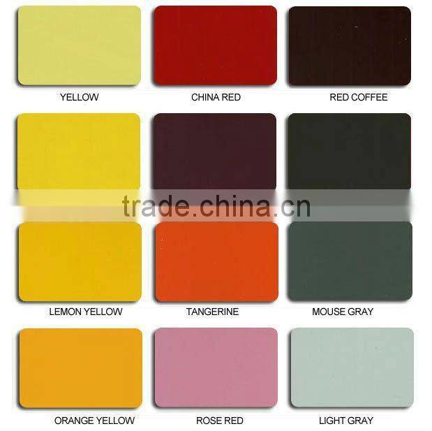 Sign board aluminum composite panel for digital printing