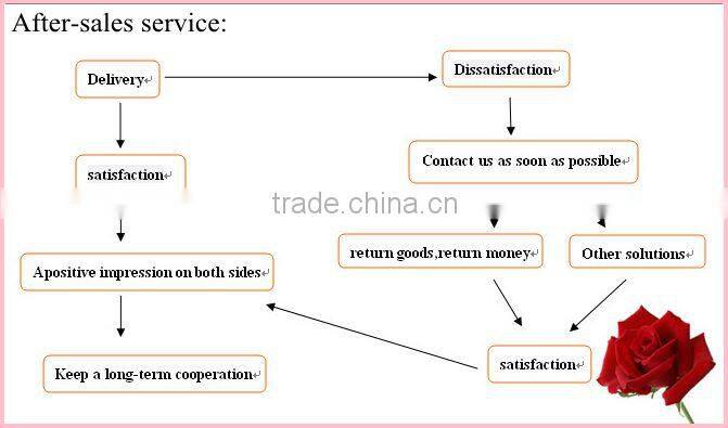 2013 fashion fake gold chain love bracelet