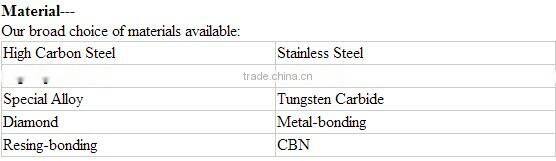 tape tool blade/circular slitter blades