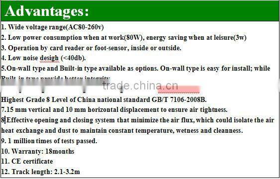 Hospital Doors for Surgery Operating Room