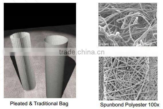 Pleated Bag For Food Processing