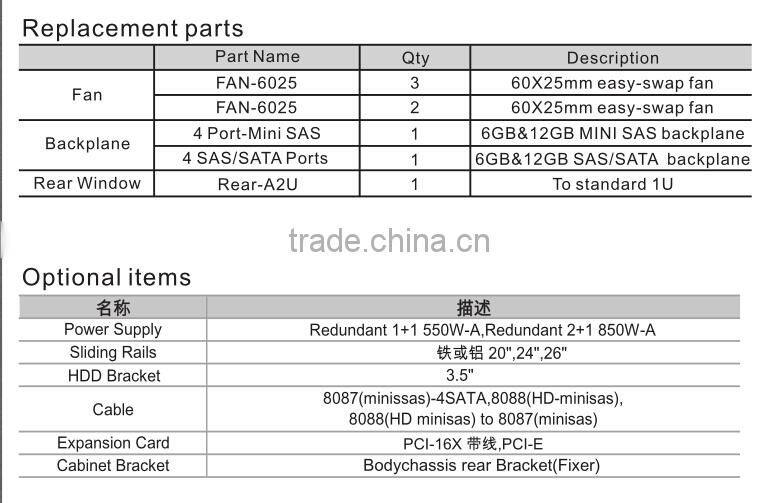8 HDD Trays Rack Mount industrial server case for server