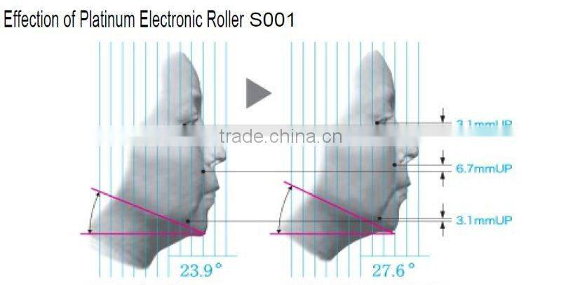 S001---Skin Tighten Roller For Erase wrikles,Lift up jaws