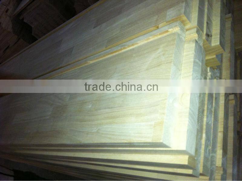 Viet Nam Rubber Finger Joint