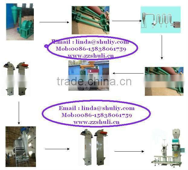floating fish feed extruder/animal feed pellet machine/fish feed machine/ 0086-15838061759