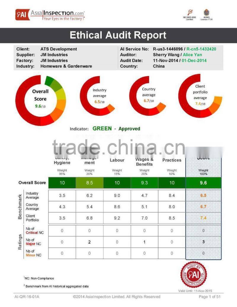 high quality cat tree cando house