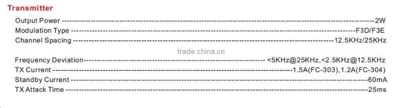 RF radio follows FCC standard of 450-490MHz