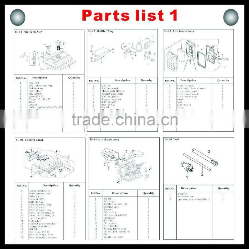 6.5Kw/Kva 190FD/16Hp Portable Key Start Petrol Generator Set
