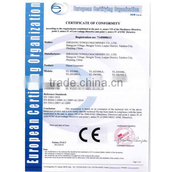 electric generator, Honda Gasoline generator