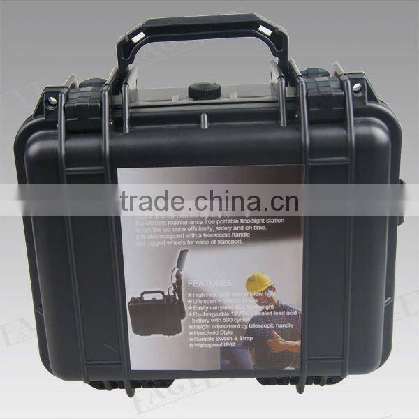 Waterproof IP67 Portable Rechargeable LED work light (RLS-24W)