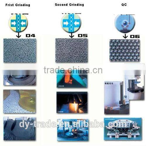 SGS Approved Mirror Stainless Steel Handrail Ball/Experienced China Ball Supplier