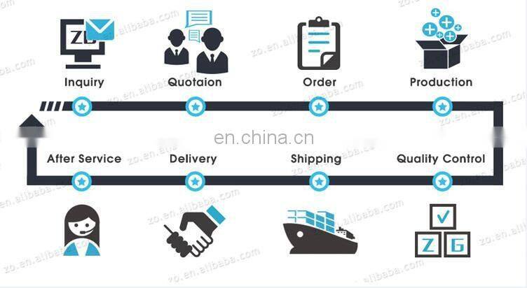 Zipper Transparent PVC Cosmetic Bag